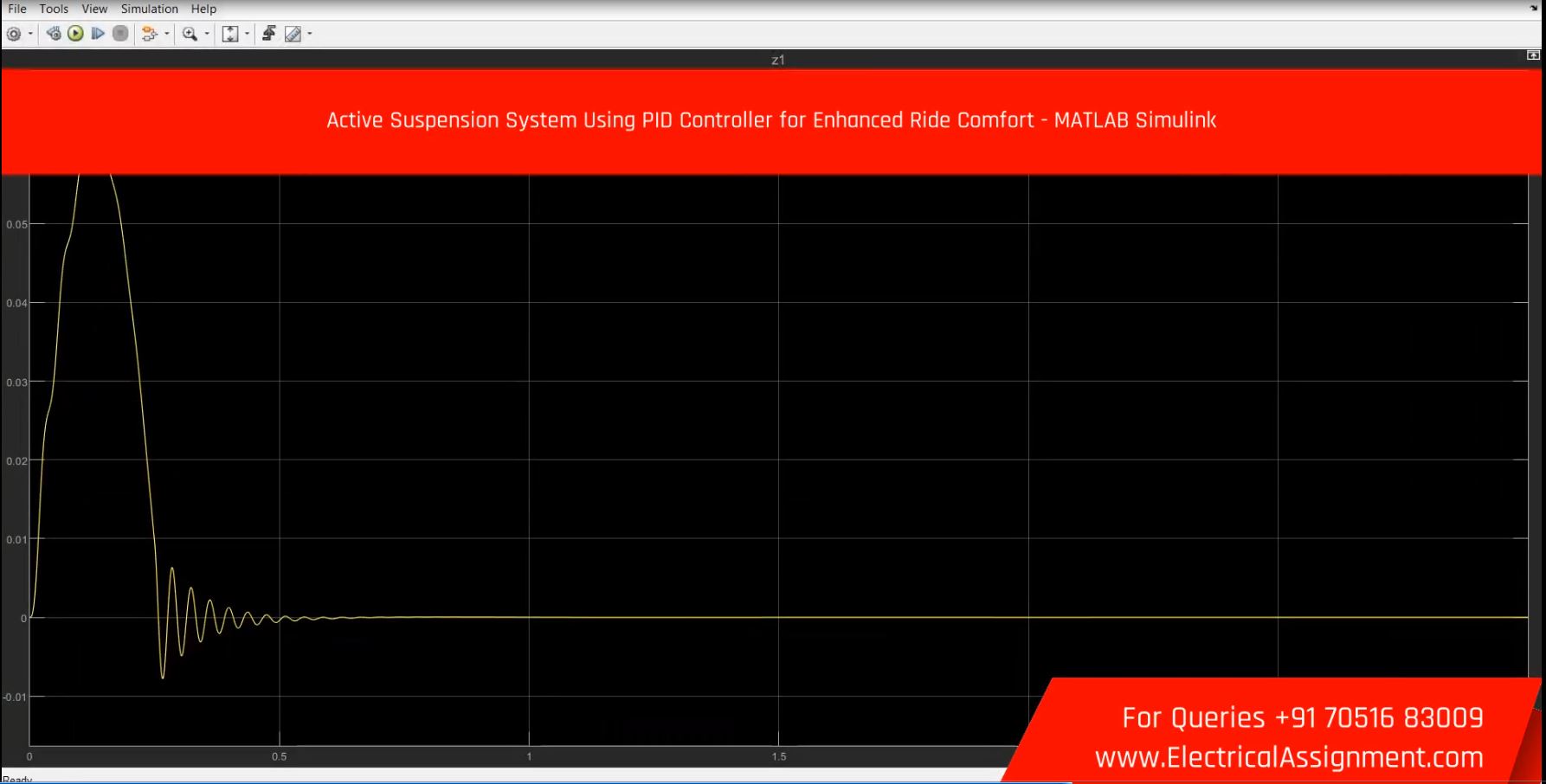 Active Suspension System Using PID Controller for Enhanced Ride Comfort - MATLAB Simulink screenshot 1